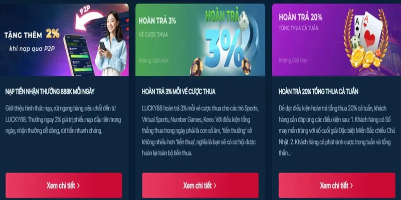 Tổng hợp các trò chơi nổi bật tại 88new nhà cái
